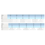 Speedo Endurance 8cm 12345-0001 Mens Swimming Trunk 